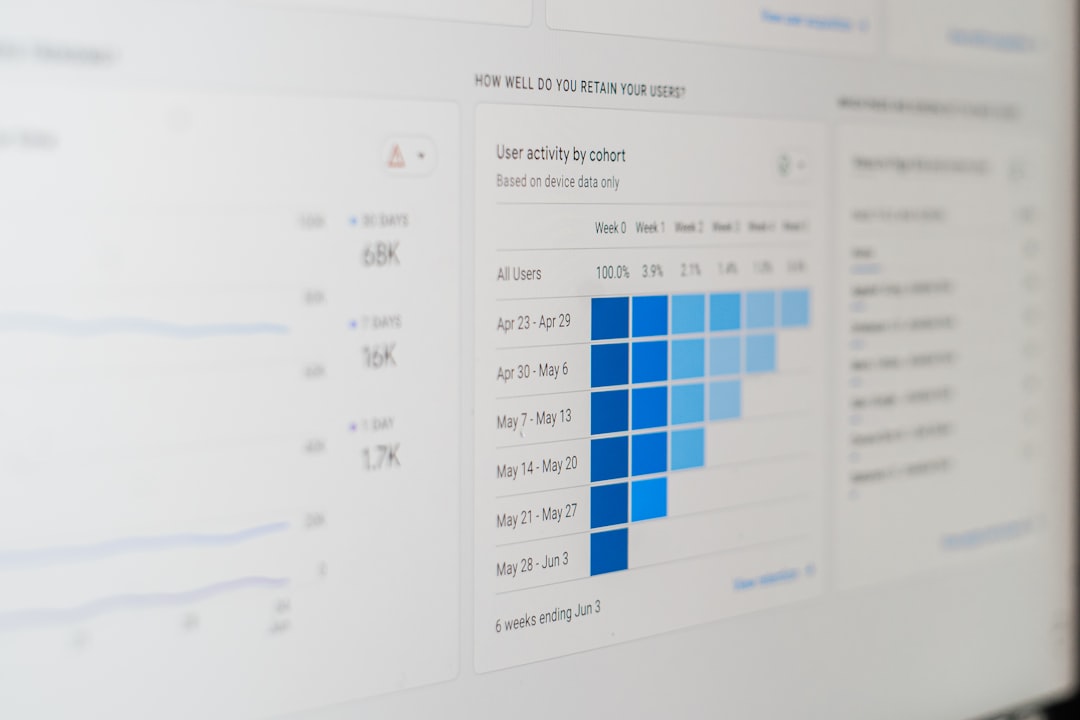 Analytics dashboard for content marketing with 1981 Digital by ChatBench.org a computer screen with a bar chart on it