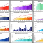 Featured image for Are There Open-Source AI Benchmarks to Compare Frameworks 2025