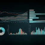 Featured image for The Hidden Cost of Outdated AI Benchmarks on Business Decisions 2025