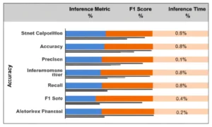 Featured image for Quantitative vs Qualitative AI Metrics 12 Key Differences 2026