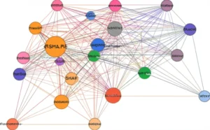 Featured image for What Role Do Explainability Metrics Play in AI Performance 2026