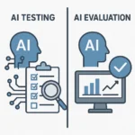 Featured image for AI Testing vs. Evaluation The Ultimate 2026 Guide