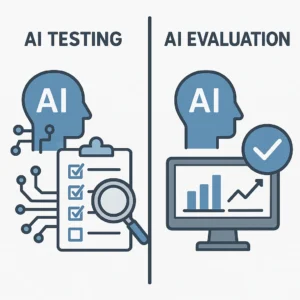 Featured image for AI Testing vs. Evaluation The Ultimate 2026 Guide