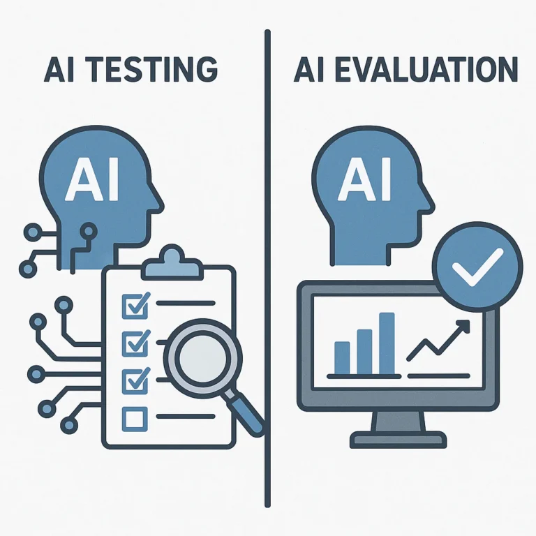 Featured image for AI Testing vs. Evaluation The Ultimate 2026 Guide