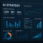 Featured image for 7 Ways AI Evaluation Drives Smarter Business Strategy 2026