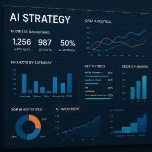 Featured image for 7 Ways AI Evaluation Drives Smarter Business Strategy 2026
