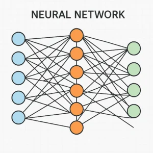 Featured image for 15 Neural Network Architectures The Ultimate Analysis Guide 2026