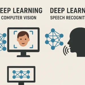 Featured image for Vision vs. Speech How DL Benchmarks Differ 2026