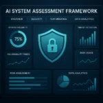 Featured image for 10 AI System Assessment Frameworks to Master in 2026