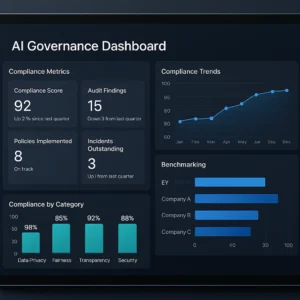 Featured image for 7 Top AI Governance Compliance Benchmarking Tools 2026