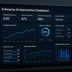 Featured image for AI Execution Systems for Enterprise Optimization The 2026 Playbook