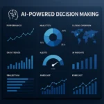 Featured image for 7 Key OpenClaw Features for AI Decisions