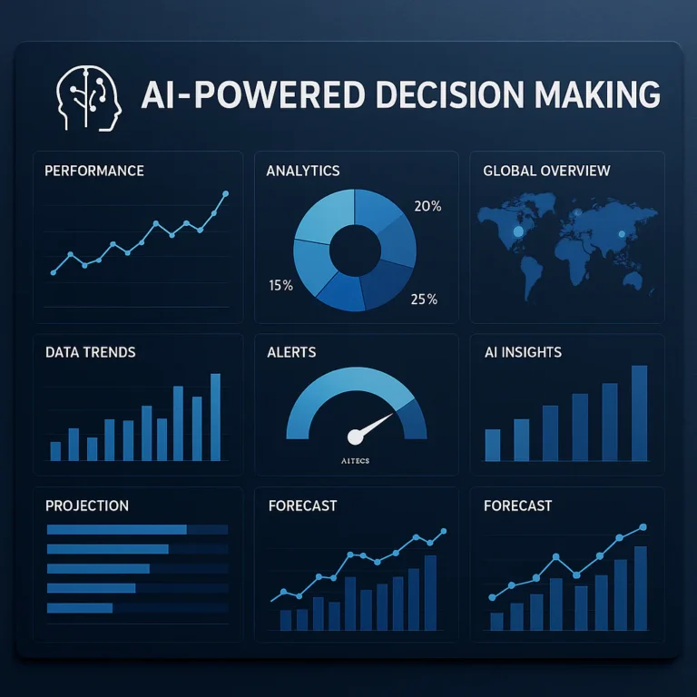 Featured image for 7 Key OpenClaw Features for AI Decisions