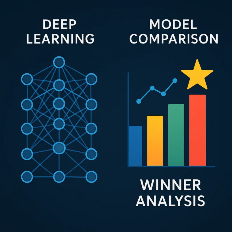 Featured image for Deep Learning Model Comparison 12 Models, One Winner
